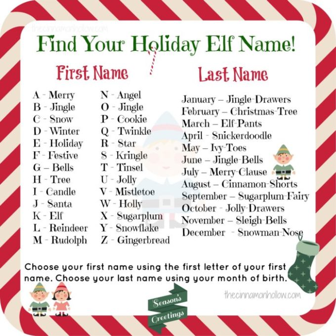 Holiday Find Your Elf Name