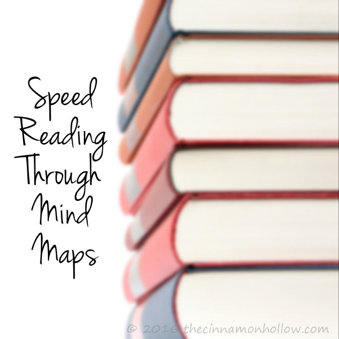 Speed Reading Through Mind Maps