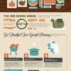 Thanksgiving-Dinner-on-a-Budget-Infographic.jpg