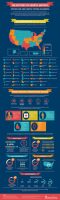 the mystery of genetic history home dna infographic 600px
