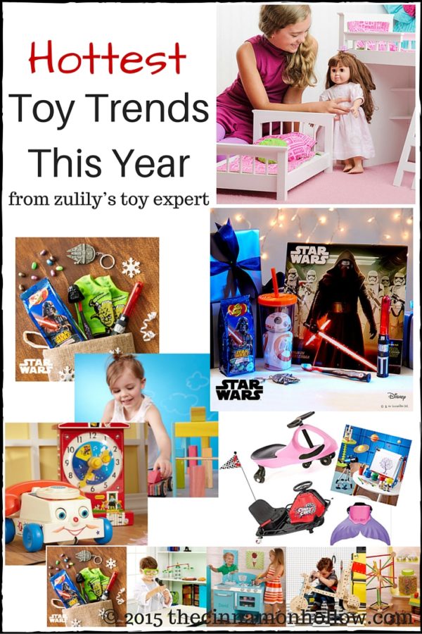 Hottest Toy Trends This Year