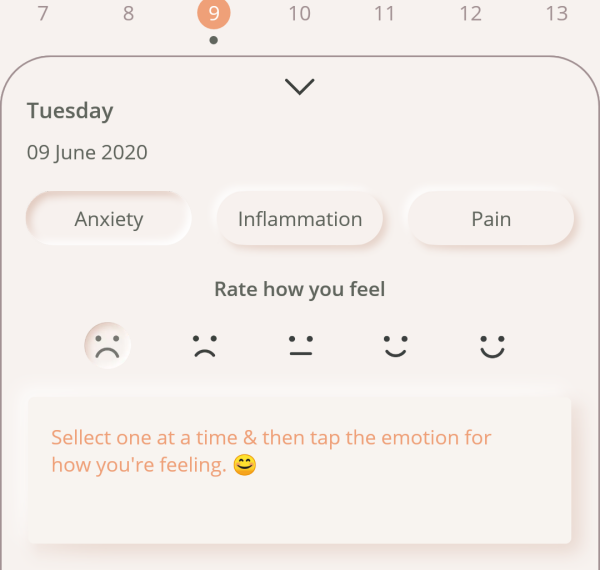CBD Oil dosage calculator app