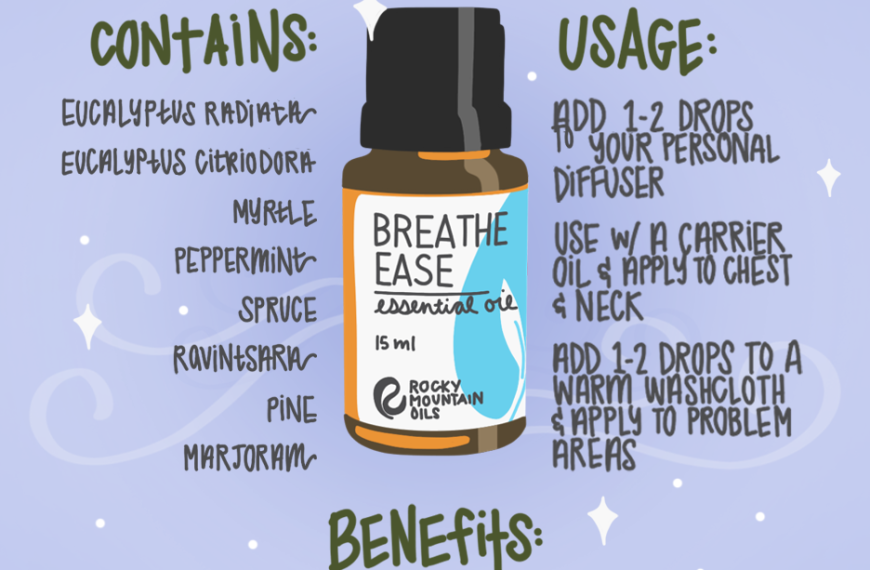 Rocky Mountain Oils Breathe Easy Blend