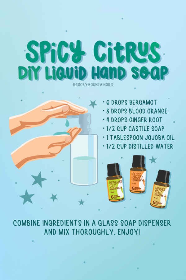 Spicy Citrus Foaming Hand Soap