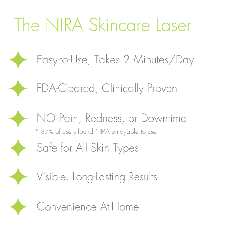 NIRA Skincare Benefits