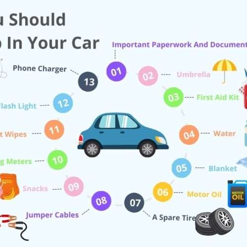 items to keep in your car