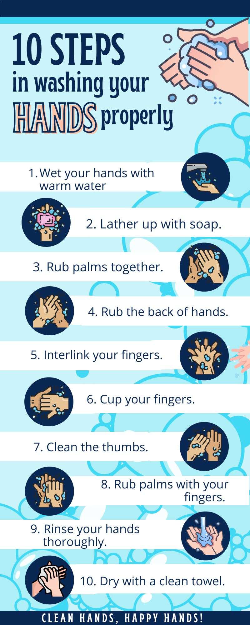 how to wash your hands