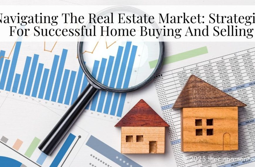 Real Estate Market