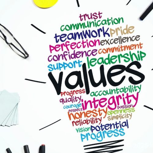 values-driven brand - ideals