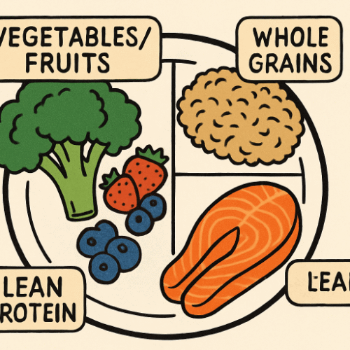 weight management