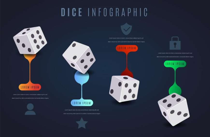 dice game