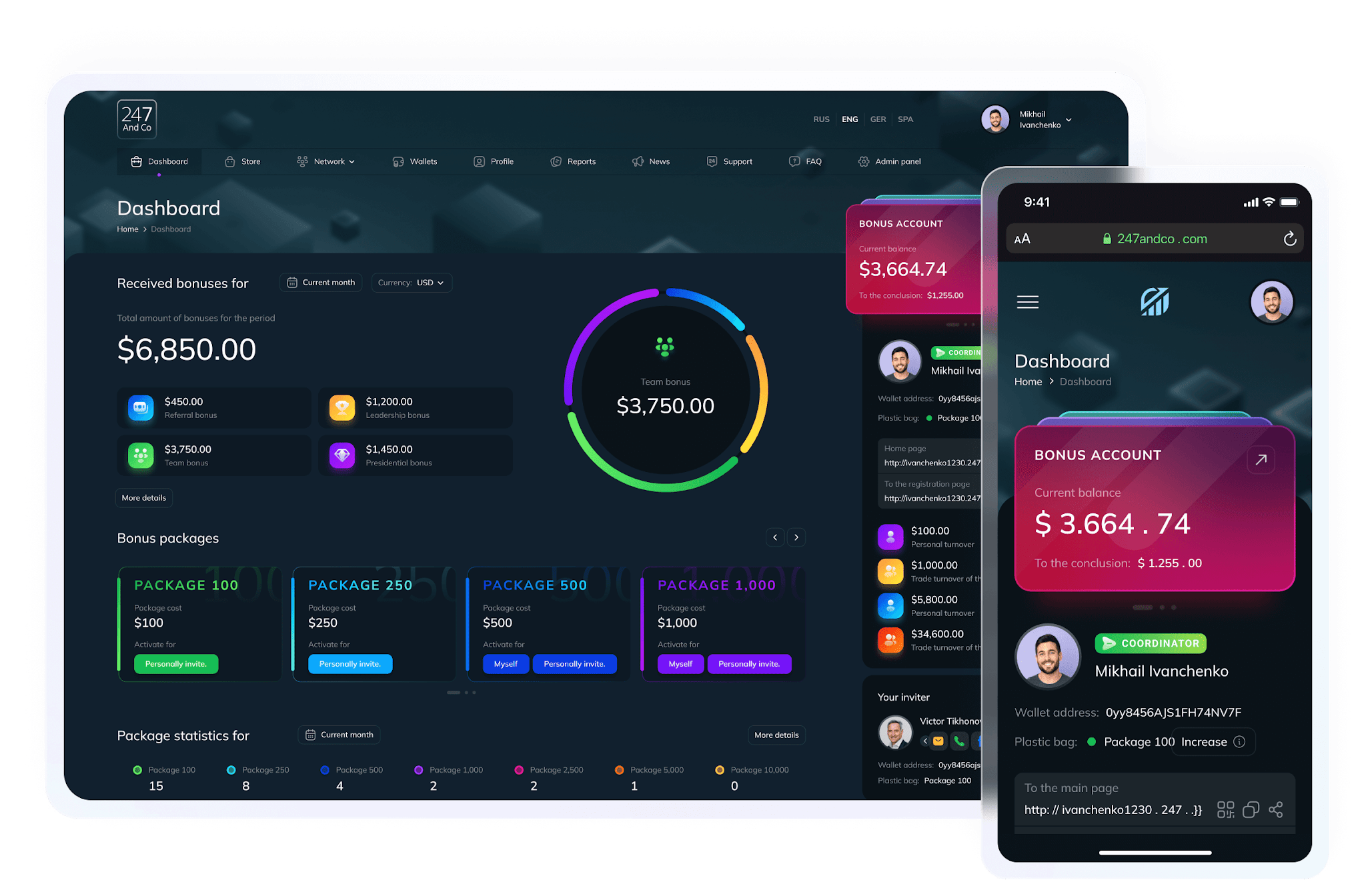 MLM Software